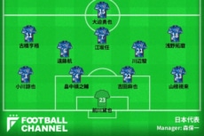 【日本代表 予想スタメン案】日韓戦で躍動の山根視来や江坂任の起用を推す。モンゴル戦の先発イレブンを厳選 – フットボールチャンネル