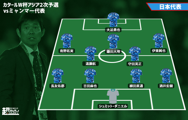 【日本代表プレビュー】勝てば最終予選進出決定、オール海外組で何を見せる？《カタールW杯アジア2次予選/日本vsミャンマー》（超WORLDサッカー！） – Yahoo!ニュース – Yahoo!ニュース