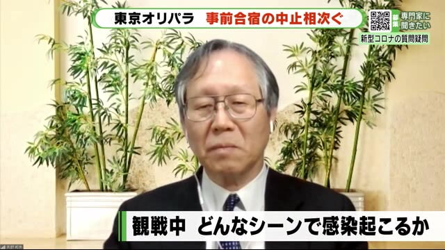 感染症の専門家に聞く１～五輪会場で観客の感染を防ぐためには？（テレビ静岡NEWS） – Yahoo!ニュース – Yahoo!ニュース